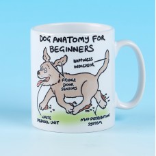 5176 Mug-DOG ANATOMY